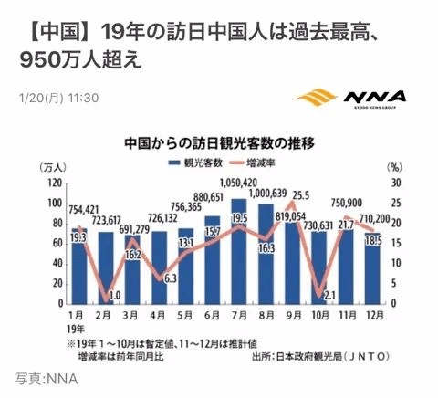 第1939页