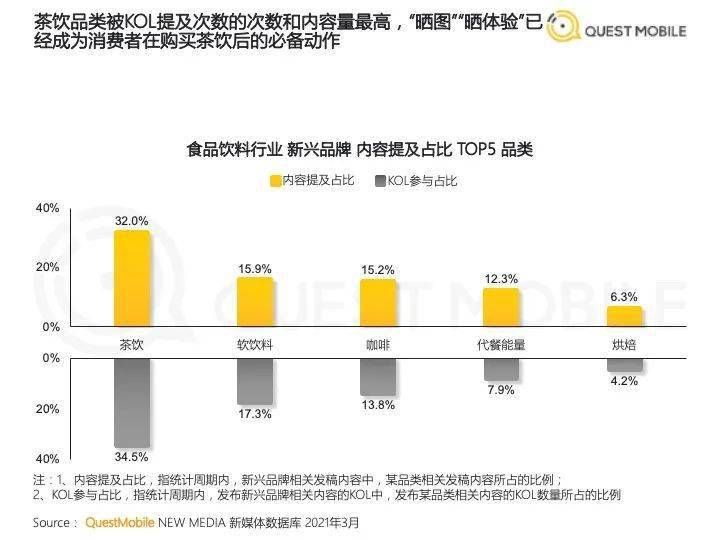新澳2025最新资料大全第044期详细解析与探讨，从数字洞察未来趋势,新澳2025最新资料大全044期39-12-8-1-3-24T:36