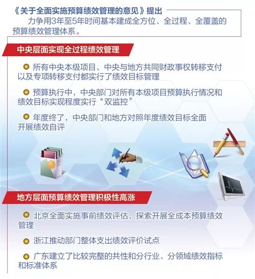 新奥正版资料大全—精选解析落实与资讯更新—马永超视角,2025全年新奥正版资料大全-精选解析落实 资讯 马永超