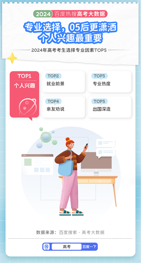 咨询 第552页