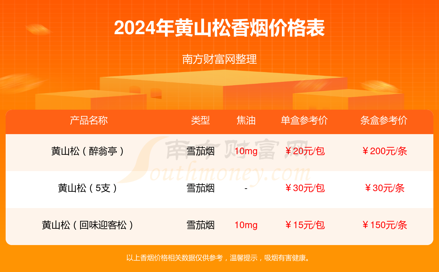 揭秘管家婆的神秘预测，一码一肖的精准预测之道,管家婆一码一肖100准确,管家婆精准预测一码一肖,100%准确