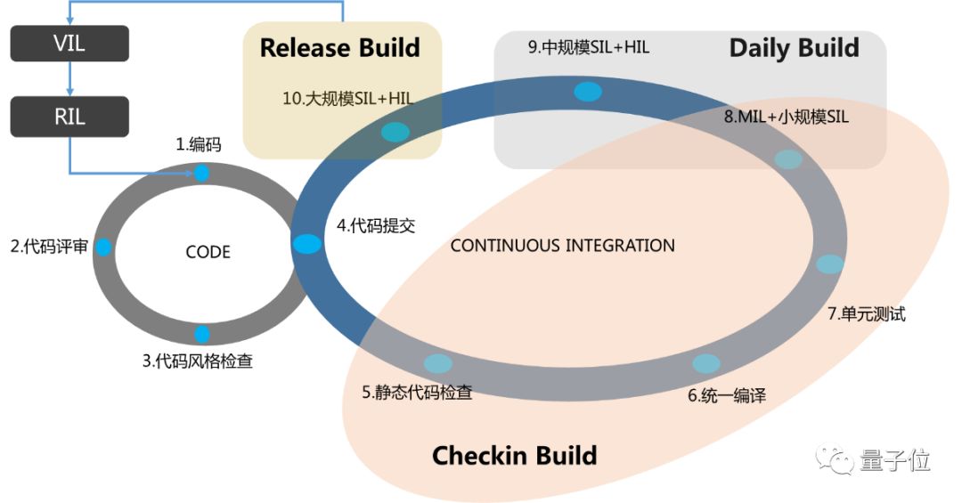 揭秘预测背后的全套路，探索新奥集团内部资料，展望2025年最新资讯前沿,2025年新奥最新资料内部资料,揭秘预测背后全套路!快速精.