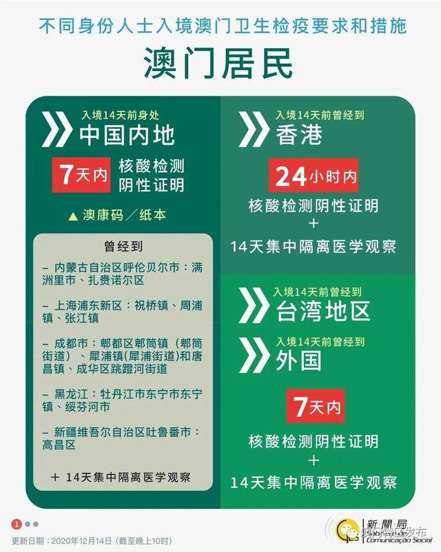 百科 第528页