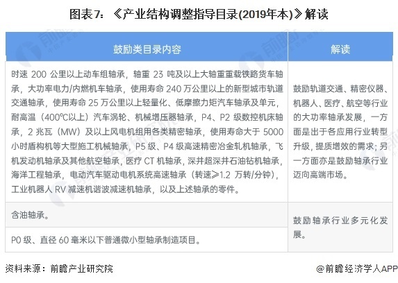 百科 第493页