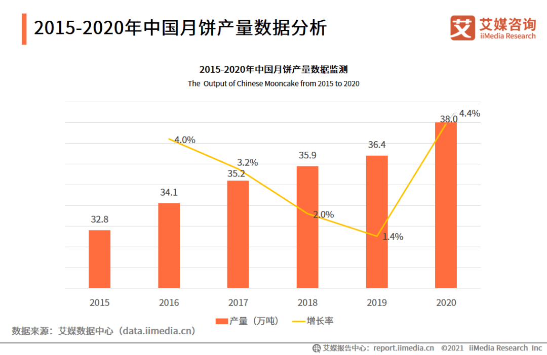 新澳2025最新资料大全第044期详细解析与探讨，探索未来趋势的蓝图,新澳2025最新资料大全044期39-12-8-1-3-24T:36