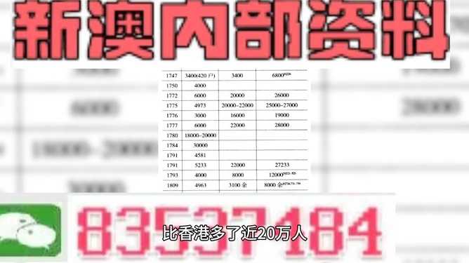 百科 第520页
