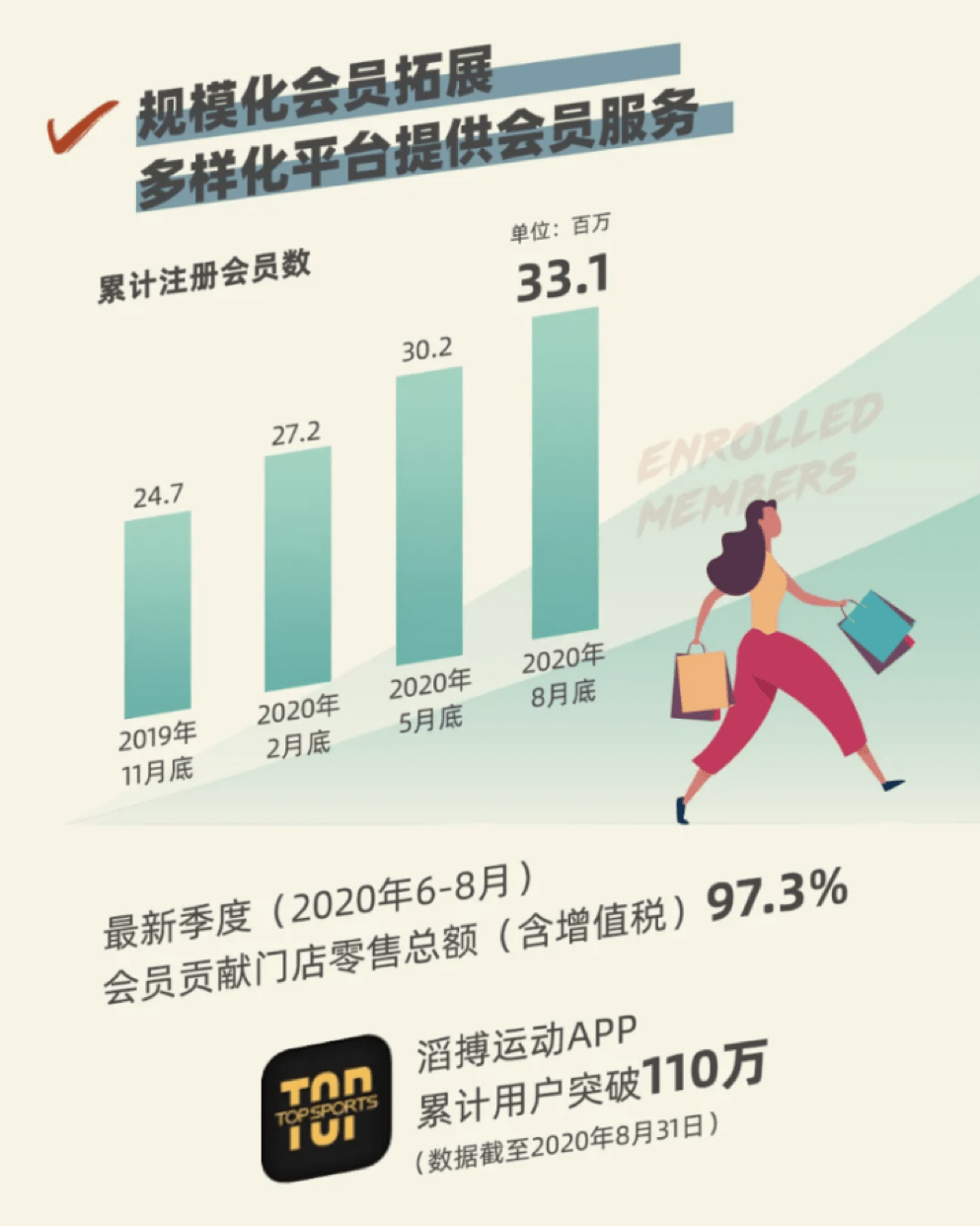 探索未来，信誉卓越的2025年新澳全年资料解析与深度探索,2025年新澳全年资料,推荐口碑非常强_高分辨率版6.61.457