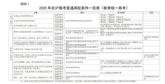澳门与香港在2025年的全年免费政策详解与实施展望,2025澳门和香港,全年免费政策的;详细解答、解释与落实