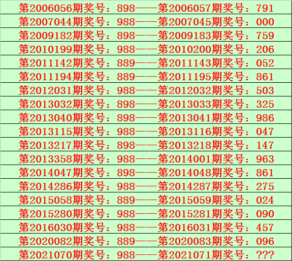 揭秘神秘预测，最准一码一肖的百分百准确性,最准一码一肖100%噢,揭秘百分百准确一码一肖的神秘预测