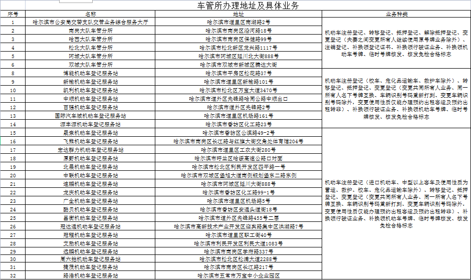 新奥正版资料大全精选解析落实—资讯与马永超的视角,2025全年新奥正版资料大全-精选解析落实 资讯 马永超