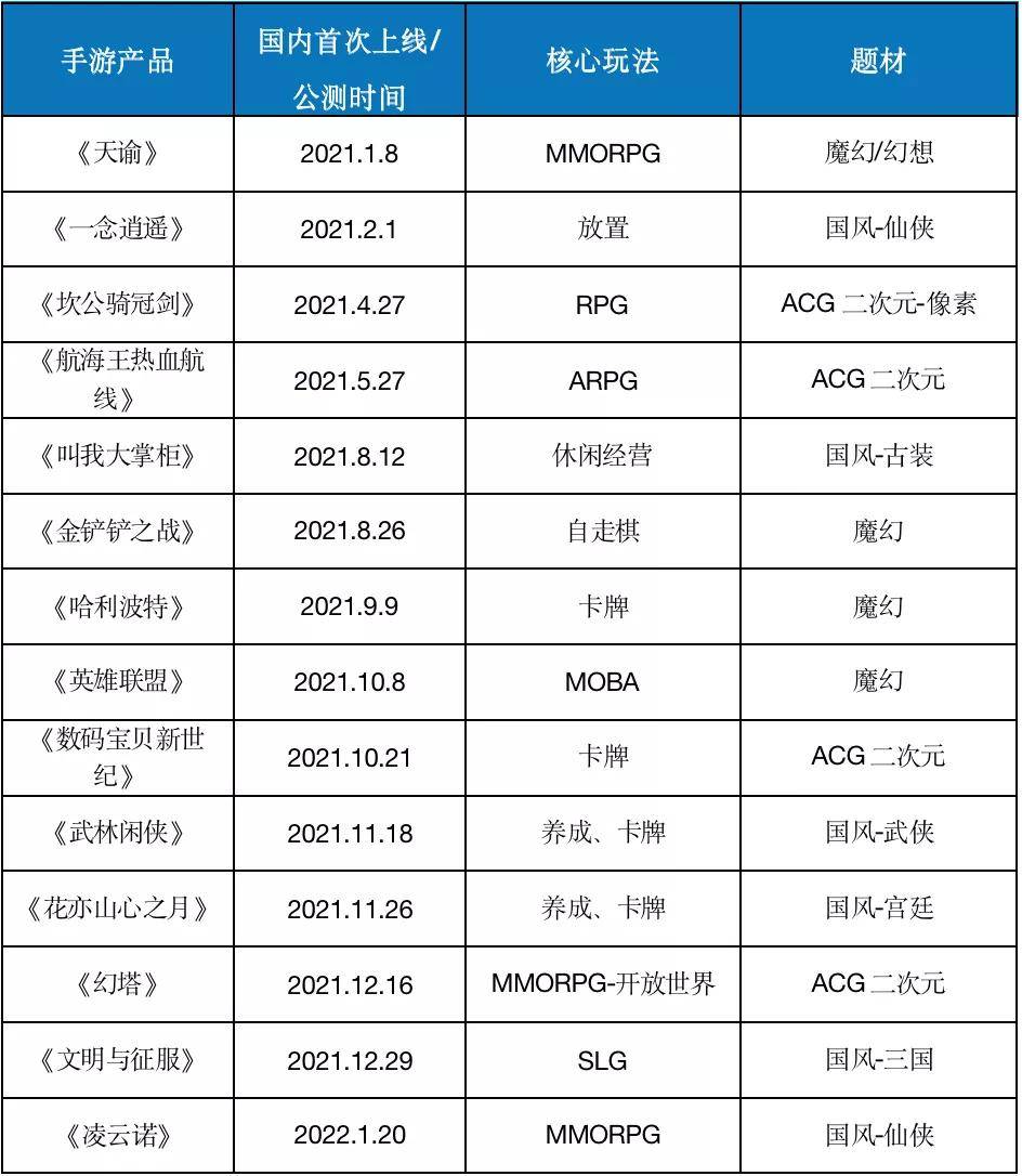 免费公开2025正版资料与精准资料大全，澳门一码一肖的揭秘,2025正版资料免费公开,2025精准资料免费大全,澳门一码一肖