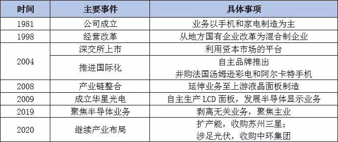 新澳2025最新资料大全与科学分析解析说明—幼儿园在安庆的应用与发展,新澳2025最新资料大全|科学分析解析说明 幼儿园 安庆.