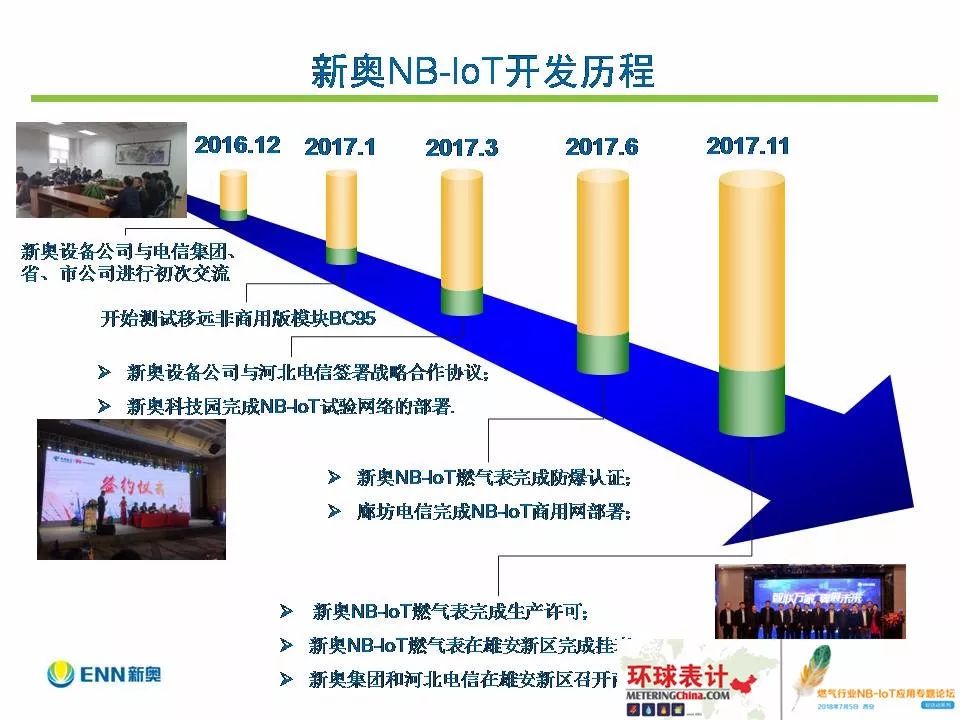 揭秘预测背后的全套路，探寻新奥未来之路—基于内部资料的深度解析,2025年新奥最新资料内部资料,揭秘预测背后全套路!快速精.