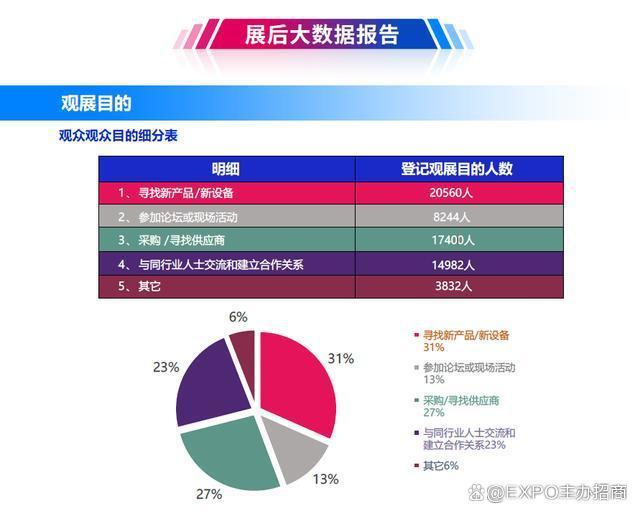 新奥2025年免费资料大全汇总，探索未来的关键资源,新奥2025年免费资料大全,新奥2025年免费资料大全汇总