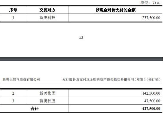 百科 第360页