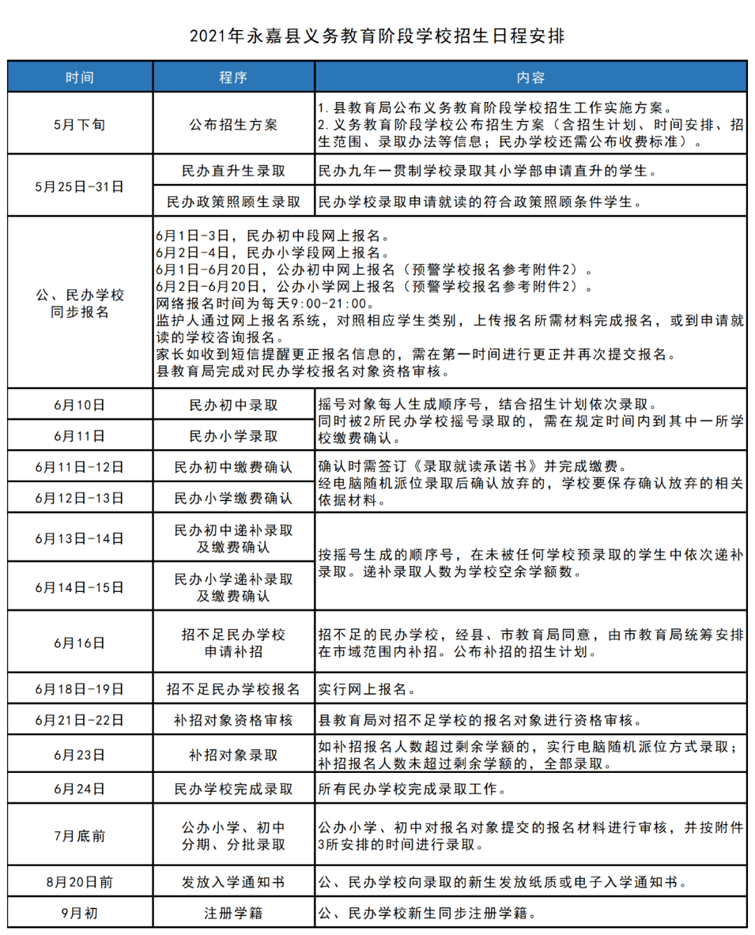 2025新奥最新资料大全解析、落实与策略简报—张超,2025新奥最新资料大全;精选解析、落实与策略 简报 张超