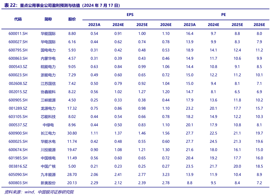 揭秘预测背后的全套路，探寻新奥最新资料内部资料与未来展望（2025年）2025年新奥最新资料内部资料,揭秘预测背后全套路!快速精.