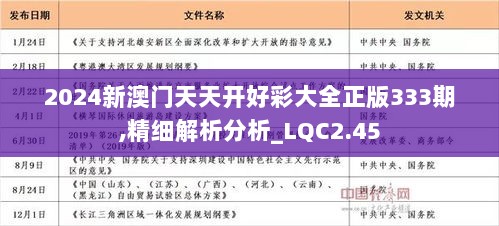 关于2025年天天彩免费资料全面释义、解释与落实的研究—今日金融视角,2025年天天彩免费资料全面释义、解释与落实 今日金融
