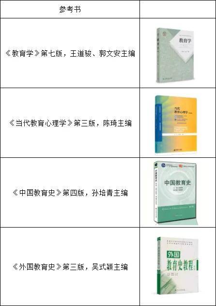 新澳2025最新资料大全与幼儿园教育在安庆的科学分析解析说明,新澳2025最新资料大全|科学分析解析说明 幼儿园 安庆.