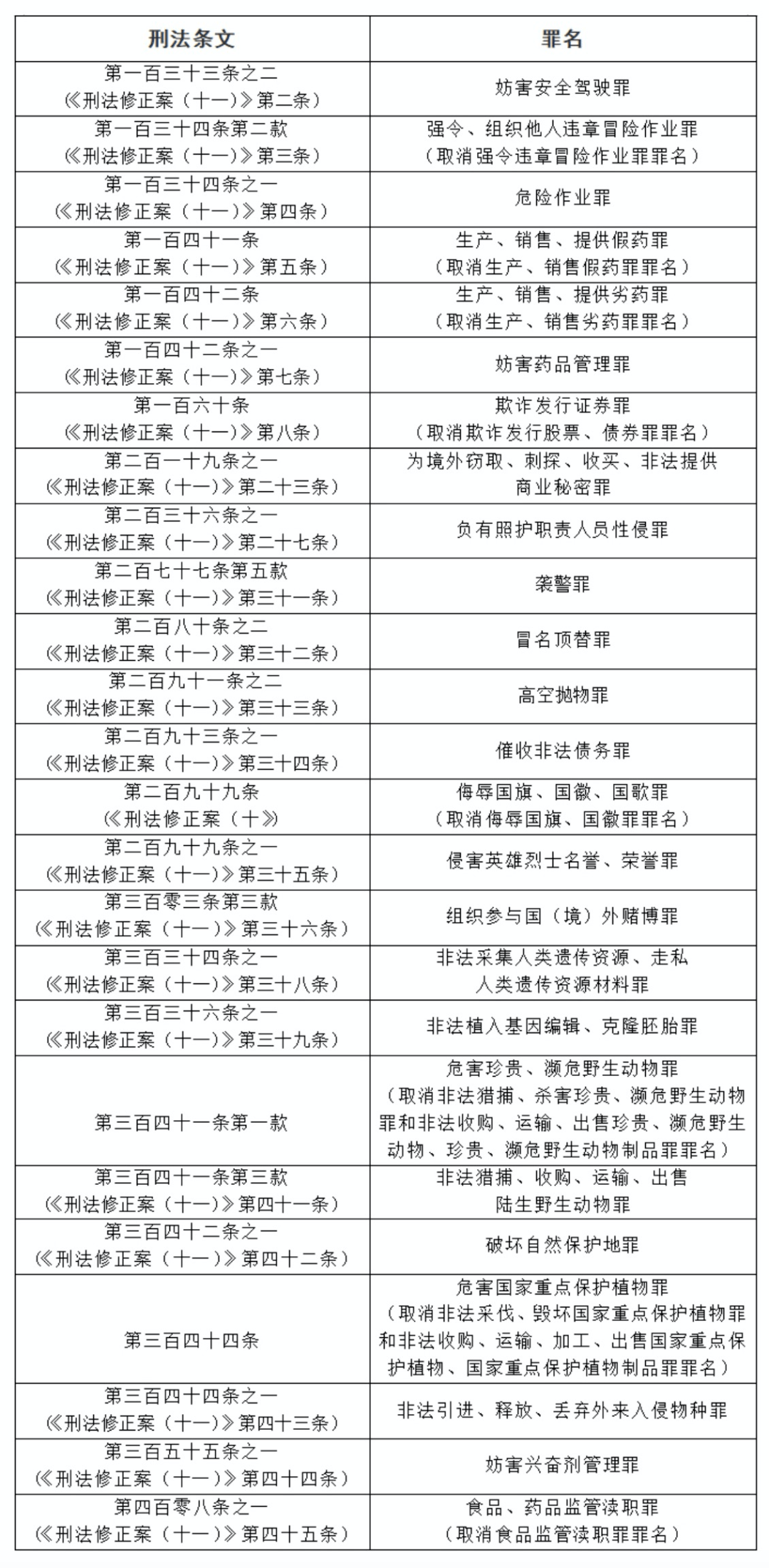 第965页