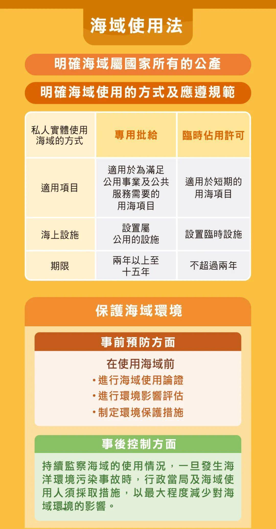 澳门旅游政策解析，澳门2025全年免费资料与词语释义解析,澳门2025年全年免费资料,政策实施与词语释义解析 旅游