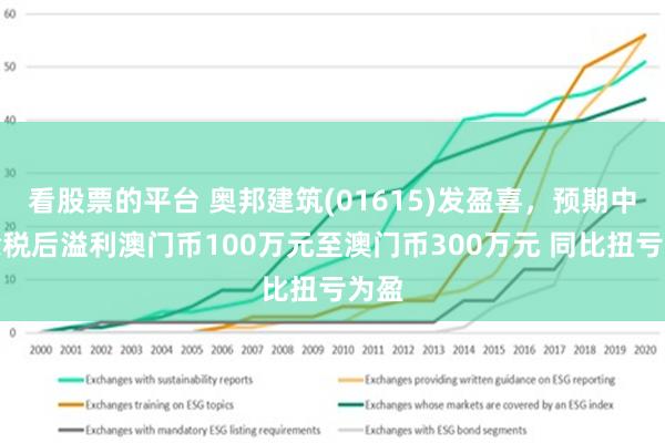 澳门未来展望，全面免费教育的实现与影响分析（以澳门为例探讨未来教育发展趋势）2025年澳门全年免费大全,详细解答解释落实_7672.88.38