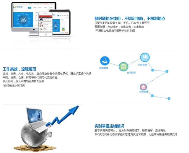 咨询 第278页