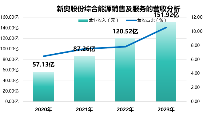 新奥2025年免费资料大全汇总，探索未来的关键资源,新奥2025年免费资料大全,新奥2025年免费资料大全汇总