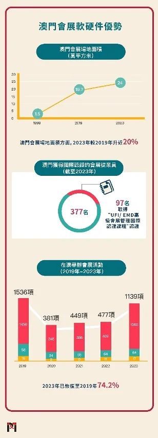 澳门与香港在2025年的全年免费政策，详细解读与落实措施,2025澳门和香港,全年免费政策的;详细解答、解释与落实