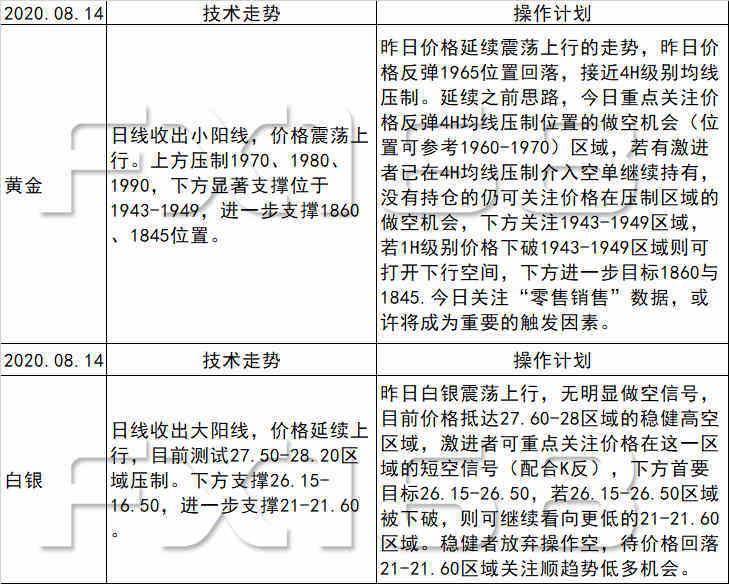 关于2025年天天彩免费资料全面释义、解释与落实的研究—今日金融视角,2025年天天彩免费资料全面释义、解释与落实 今日金融