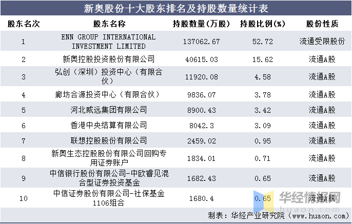 新奥正版资料大全精选解析落实资讯—马永超视角,2025全年新奥正版资料大全-精选解析落实 资讯 马永超