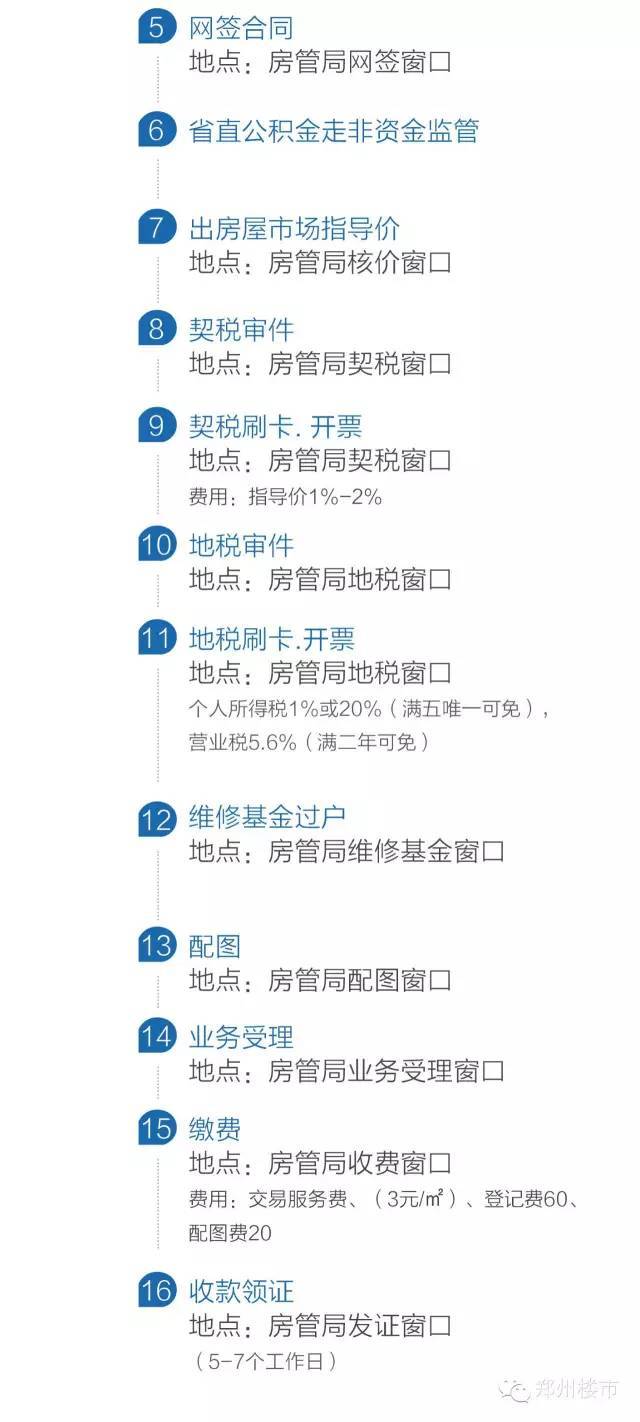 咨询 第186页