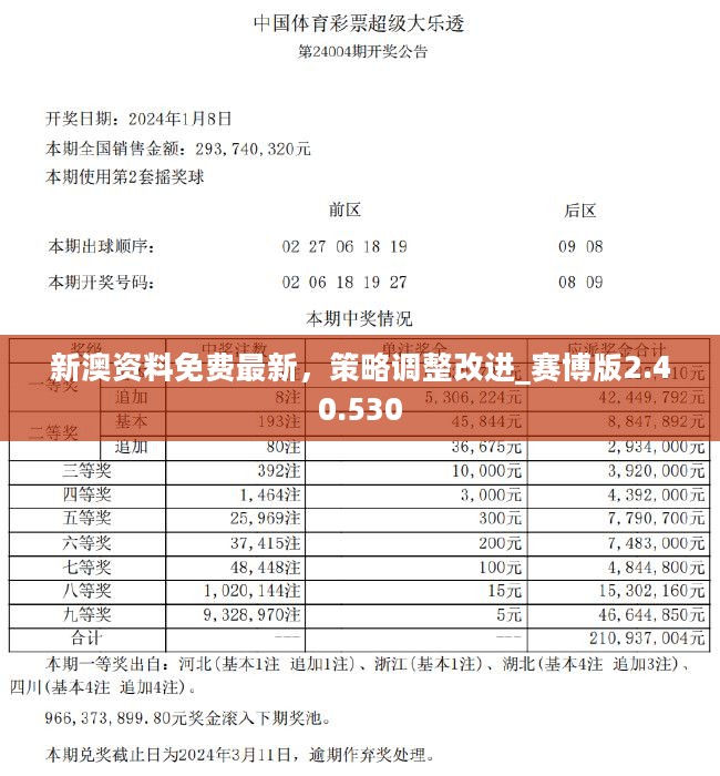 新澳精准资料网站探索，揭开幸运的精准秘籍—静态版7.983,新澳精准资料免费提供网站,探索幸运的精准秘籍_静态版7.983