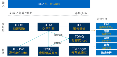 关于2025年天天彩资料免费大全的全面解答与落实方案,2025年天天彩资料免费大全,全面解答解释落实_e904.27.04