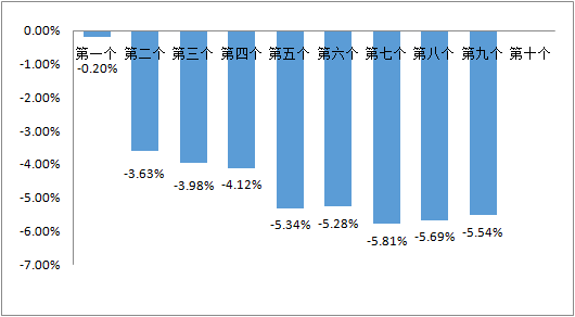 今晚四不像预测一肖必中，深度数据解析详述—UVI68.154SE版独家揭秘,今晚四不像预测一肖必中,数据解析详述_UVI68.154SE版