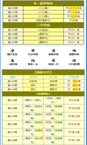一码一肖，揭秘精准预测的秘密—探寻百分之百准确预测之道,一码一肖100%精准—揭秘精准预测的秘密
