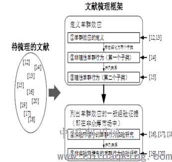 百科 第101页