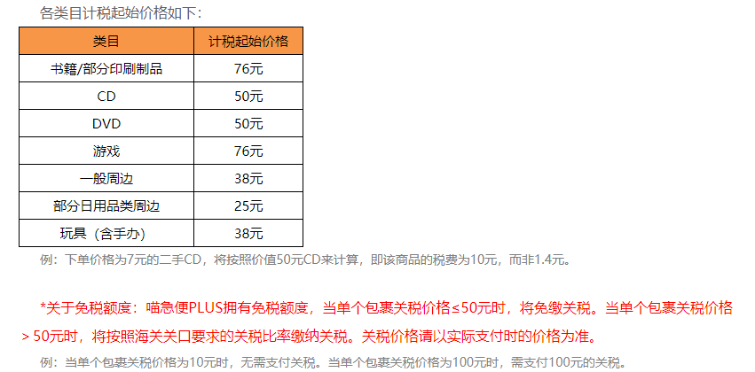 咨询 第98页