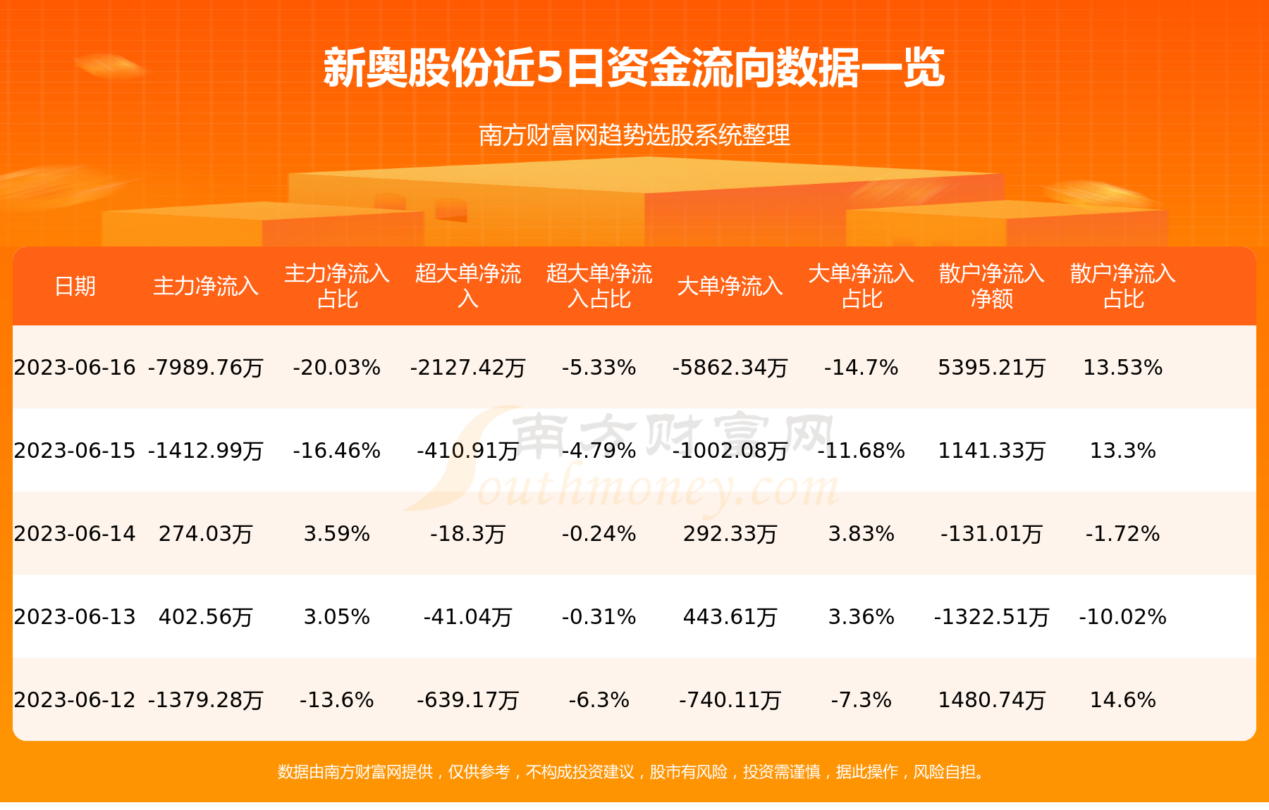 新奥正版资料大全精选解析落实资讯—马永超视角,2025全年新奥正版资料大全-精选解析落实 资讯 马永超