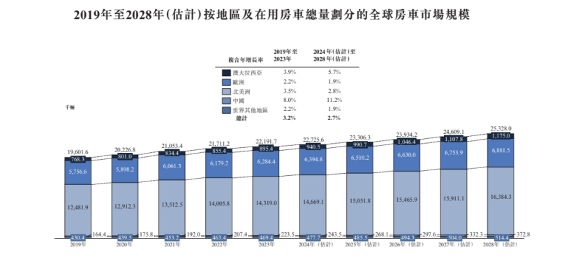 咨询 第56页