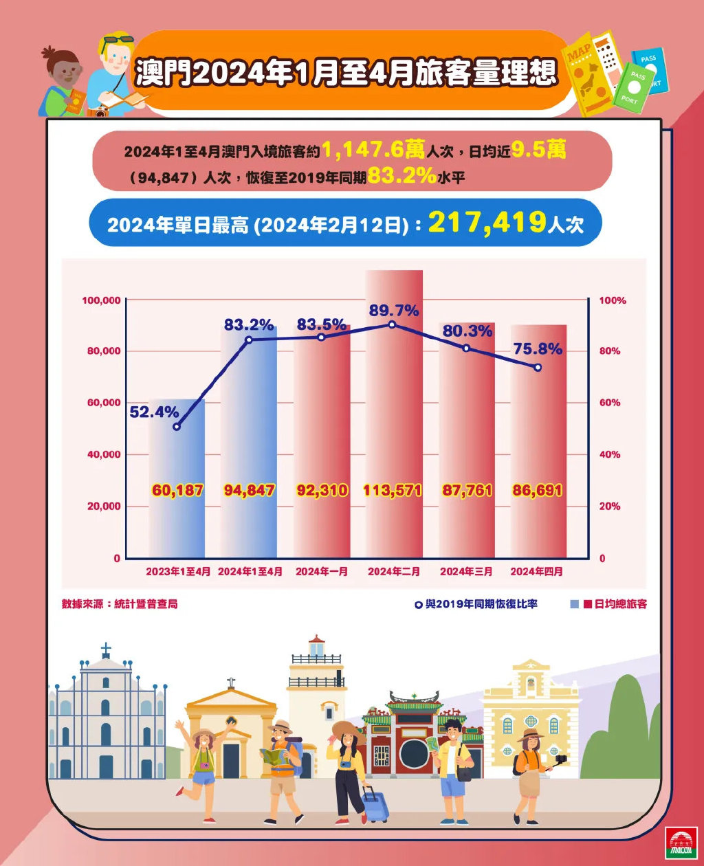 咨询 第44页
